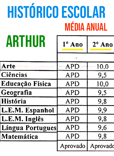 ARTHUR-1A-2.png